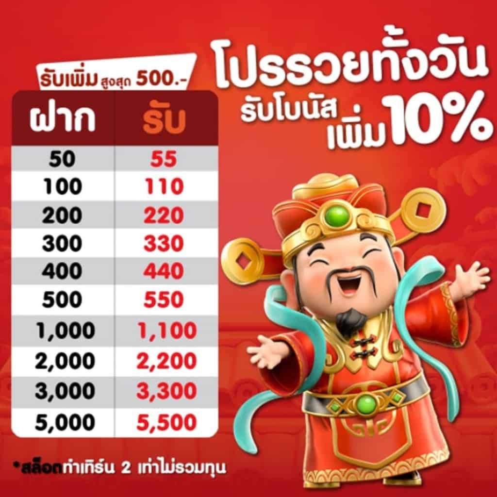 โปรรวยทั้งวัน